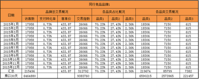 918博天堂